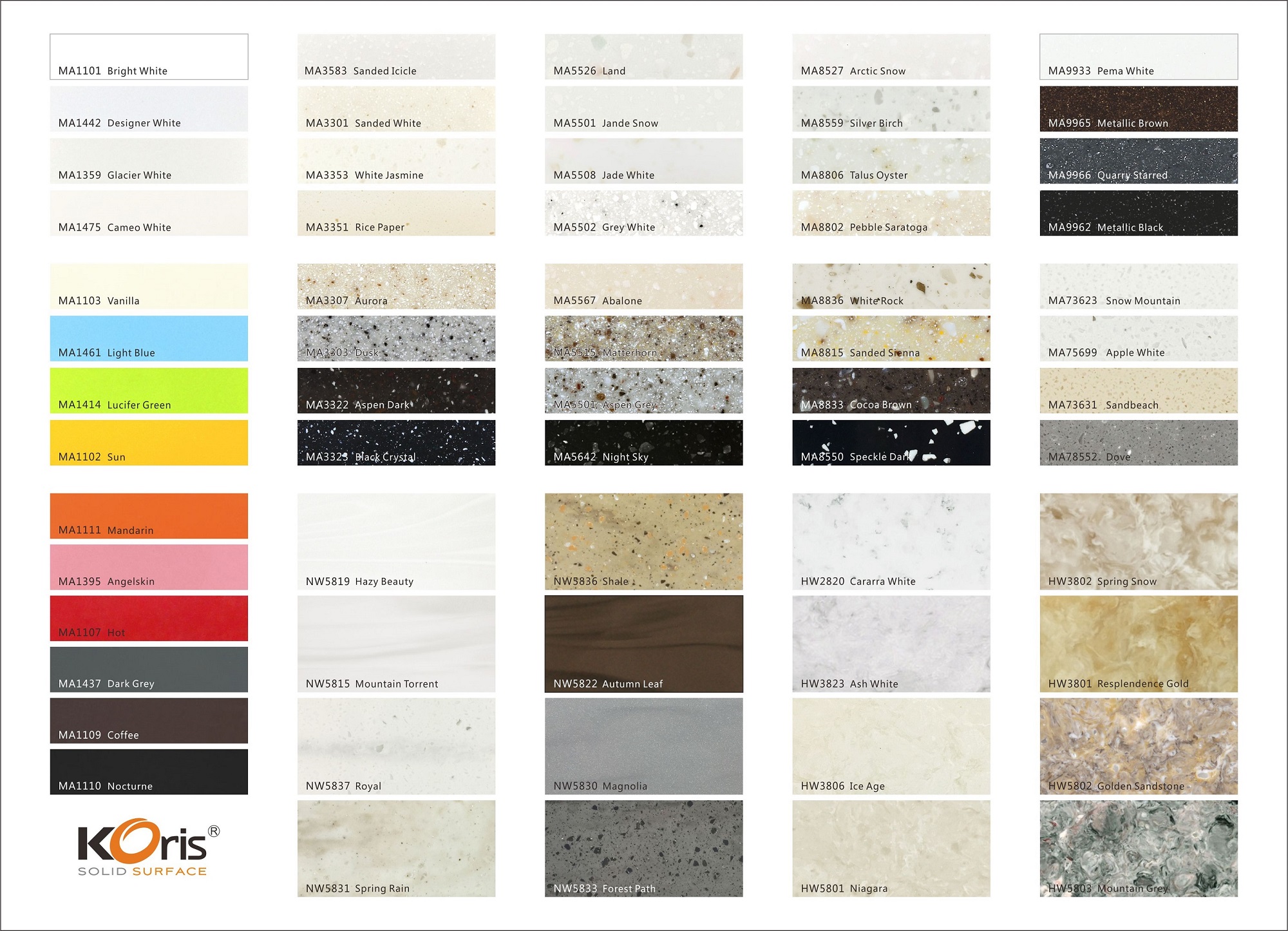 Duponts Corian Color PMMA أكريليك صفائح سطحية صلبة للمطبخ / الحمام الغرور / الجدران / نوع الرخام الاصطناعي